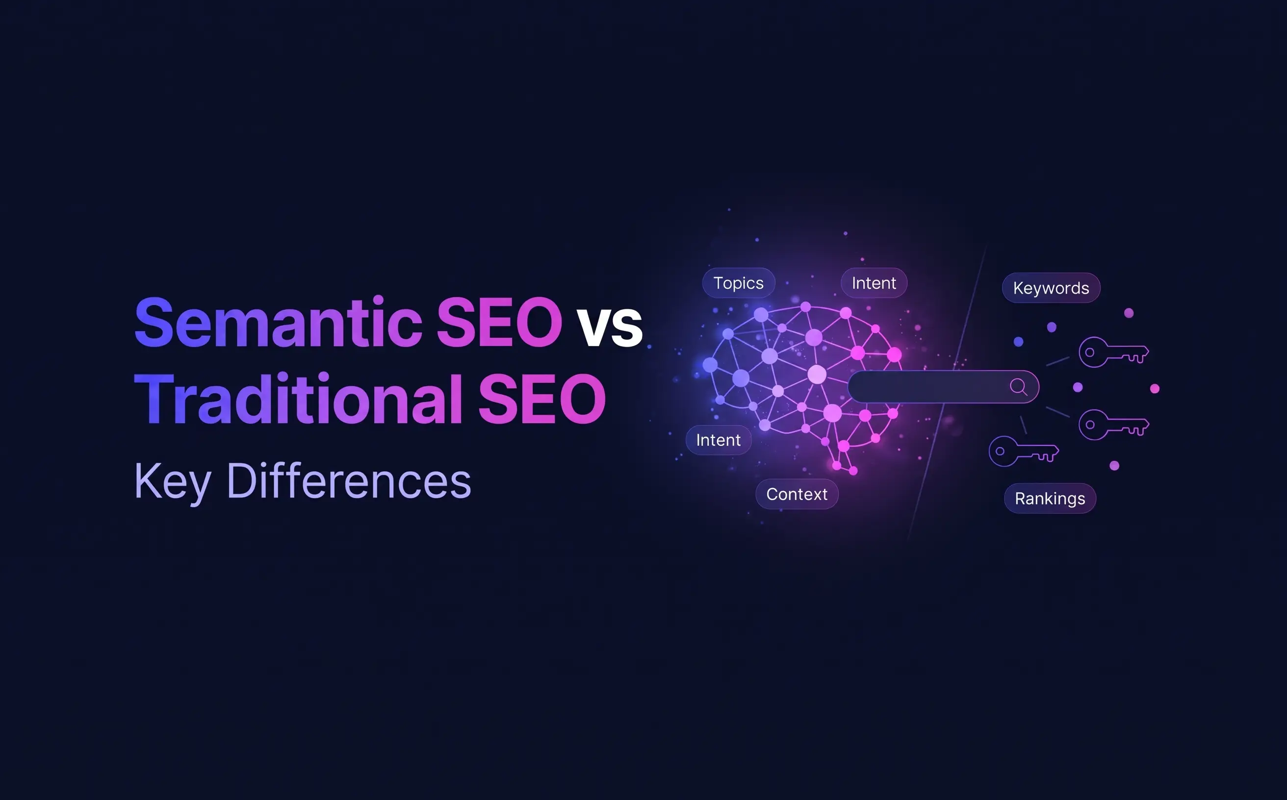 Semantic SEO vs Traditional SEO: Key Differences